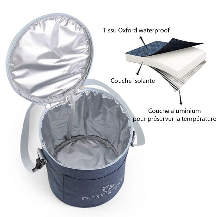 Intérieur lunch bag isotherme